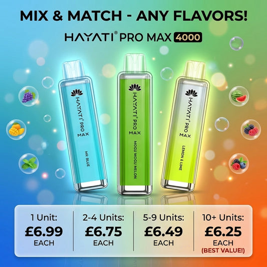 Three colorful devices of Hayati Pro Max 4000 with pricing and discount information on a gradient background.